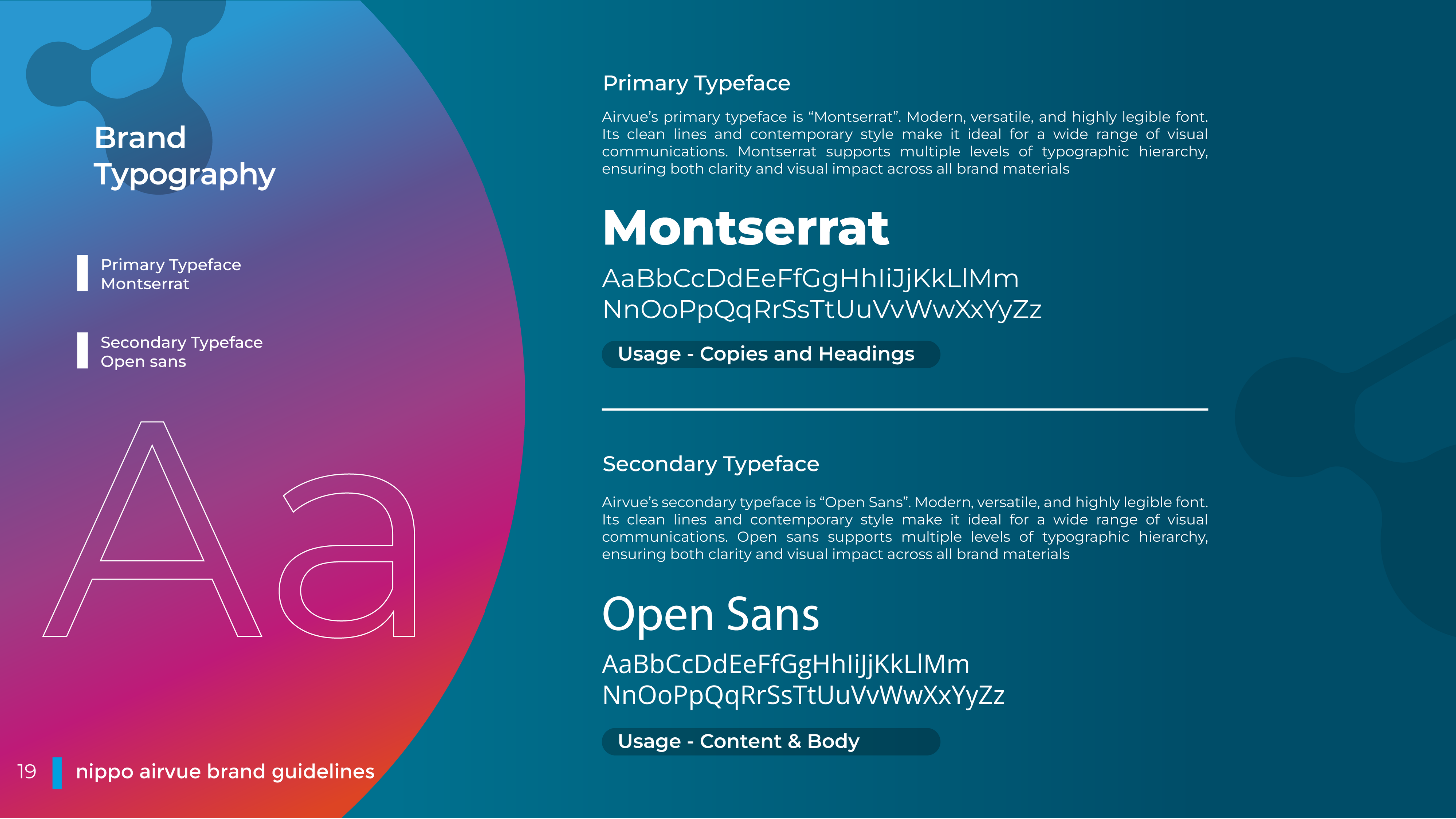 fonts mockup