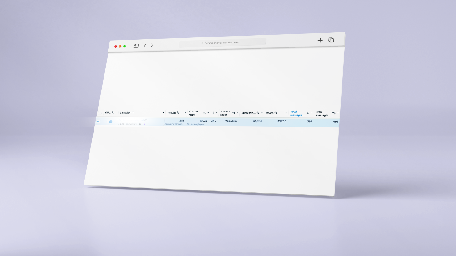 Channel Insights