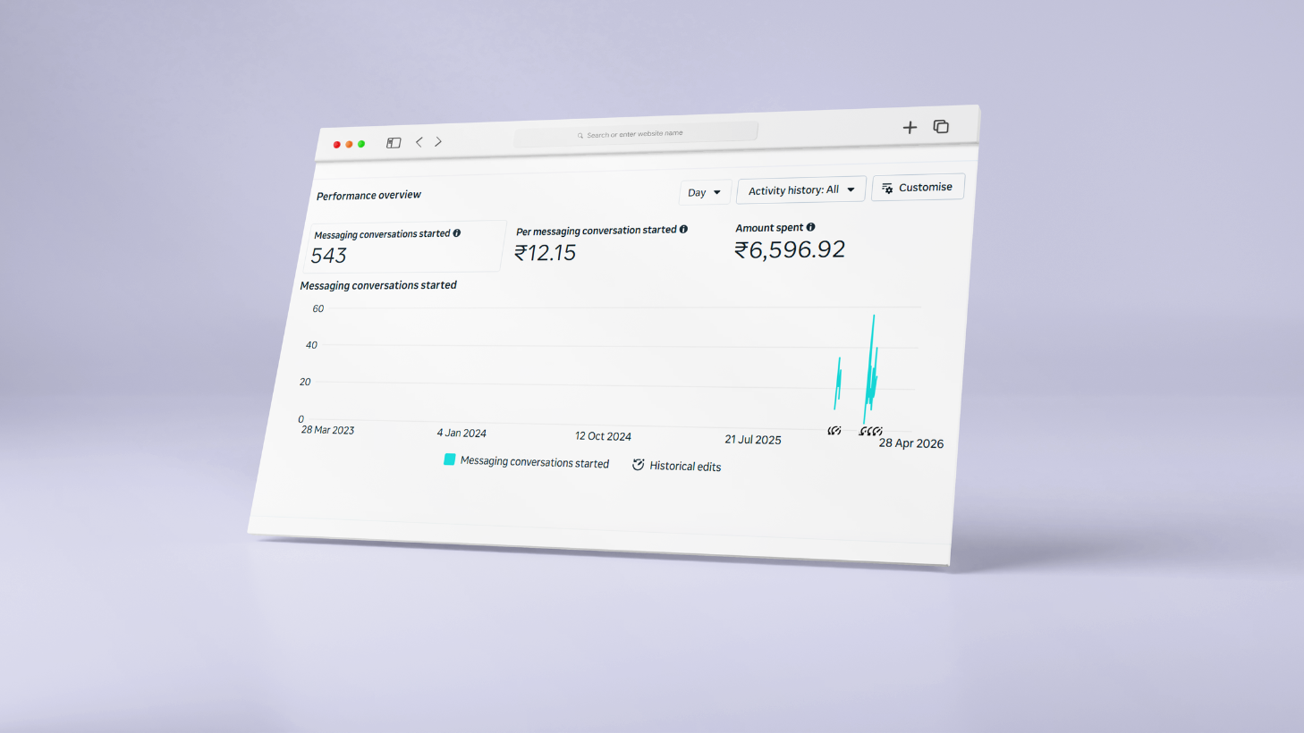 Revenue Optimization