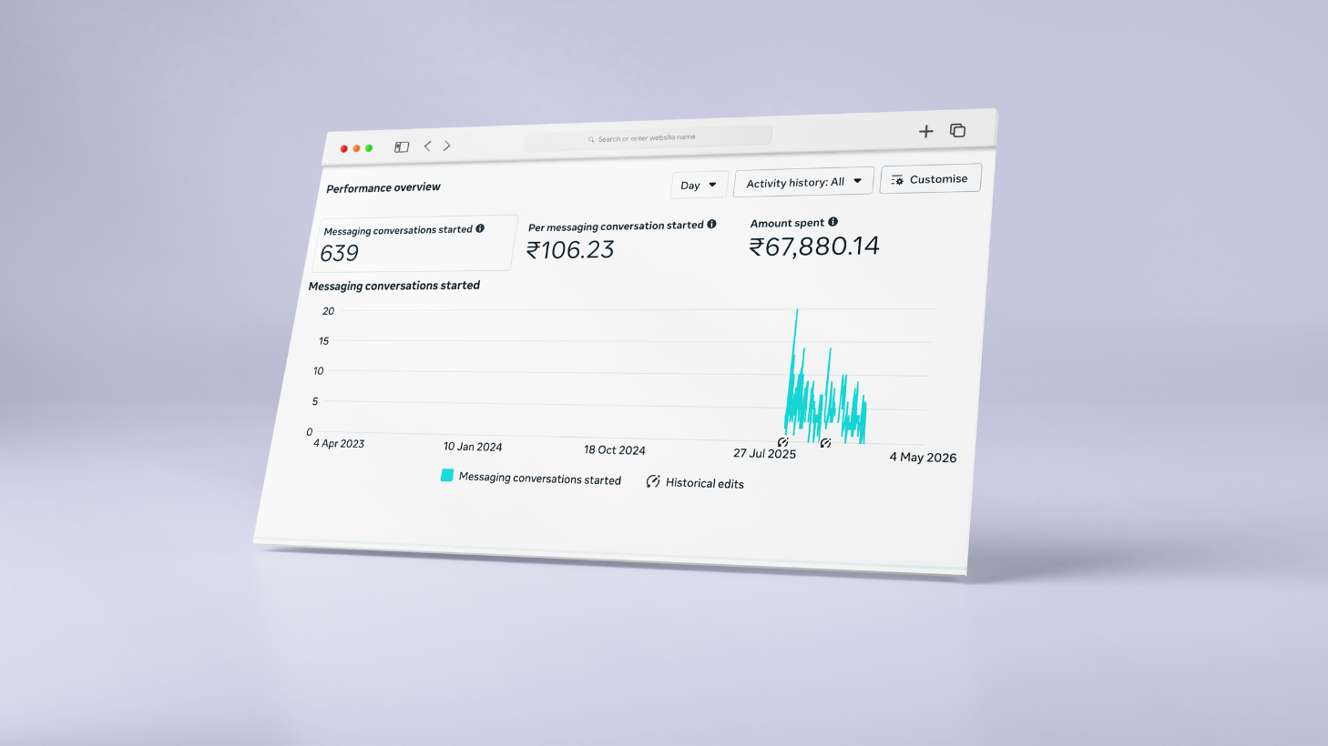 Conversion Tracking